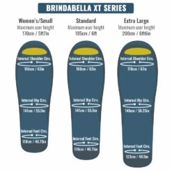 Brindabella XT 850 -10 To -16°C Down Sleeping Bag -Edelrid Shop 2022 1 24brindabellaxtsleepingbagdiagrams f1515244 ac59 4456 ac72 e0b4cb727d9b