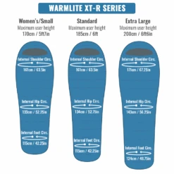Warmlite XT-R Boxfoot 750 -9 To -14°C Down Sleeping Bag -Edelrid Shop 2022 1 24warmlitext rsleepingbagdiagrams 5d08081a c23b 4f79 b605 1ae31c94dfee