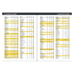 Climb Tasmania - Selected Best Climbs, 3rd Edition 21 Climb Tasmania - Selected Best Climbs, 3rd Edition -Edelrid Shop BOOKTASSY21 10