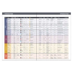 Climb Tasmania - Selected Best Climbs, 3rd Edition 13 Climb Tasmania - Selected Best Climbs, 3rd Edition -Edelrid Shop BOOKTASSY21 2