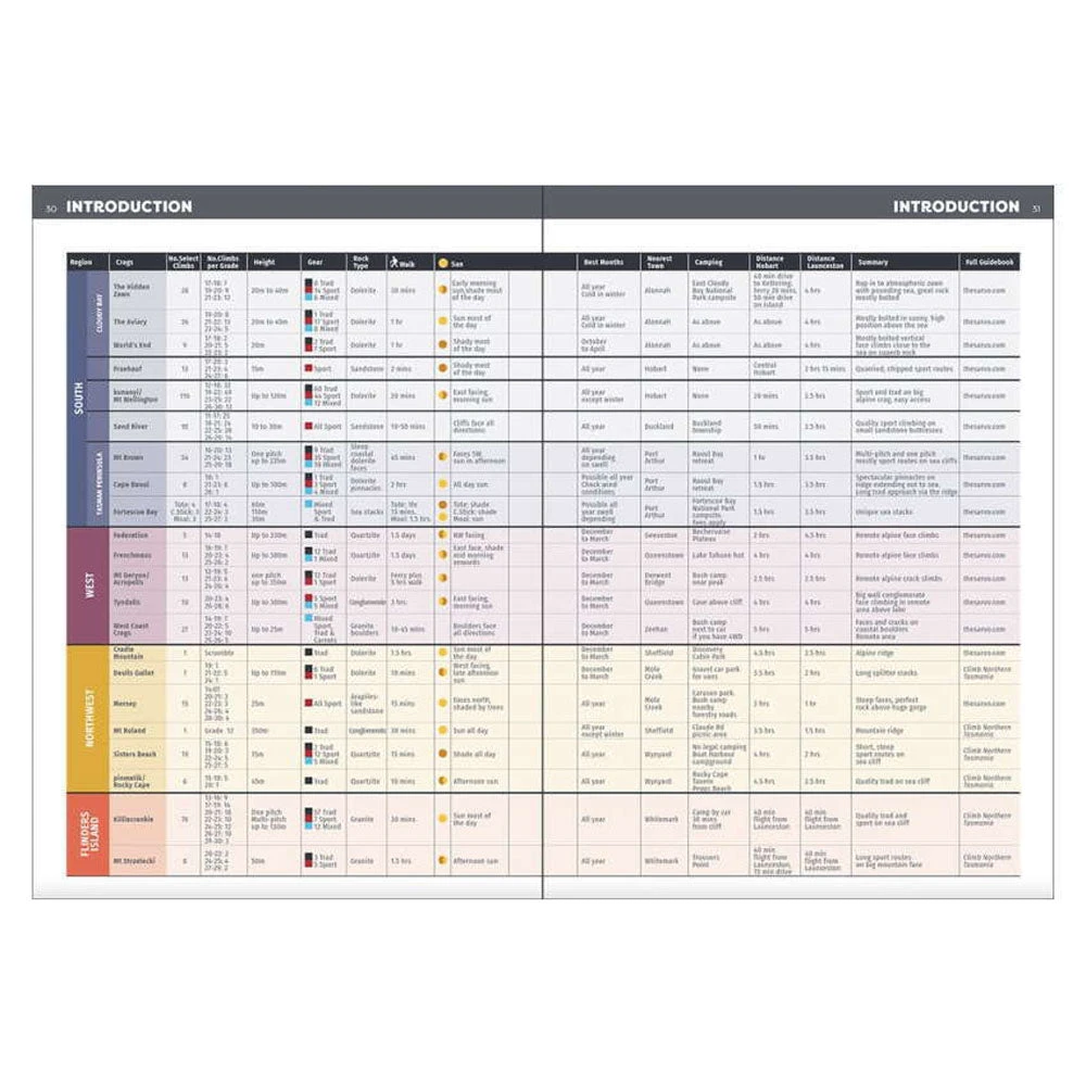 Climb Tasmania - Selected Best Climbs, 3rd Edition 3 Climb Tasmania - Selected Best Climbs, 3rd Edition - Image 3