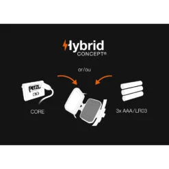 Petzl IKO 12 Petzl IKO -Edelrid Shop E104AA00 IKO focus 3 LowRes