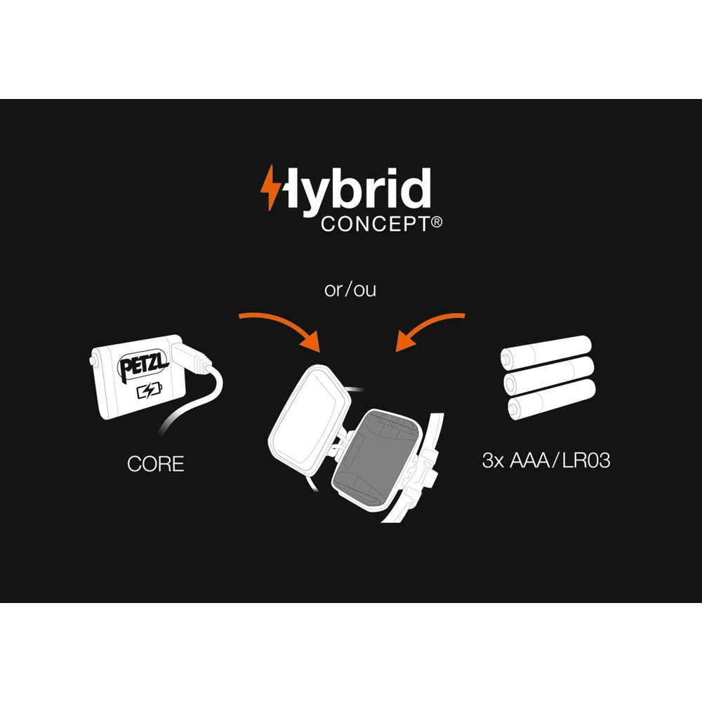 Petzl IKO 4 Petzl IKO - Image 4