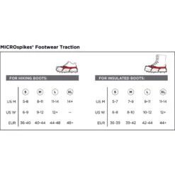 Kahtoola Microspikes -Edelrid Shop MICROspikes