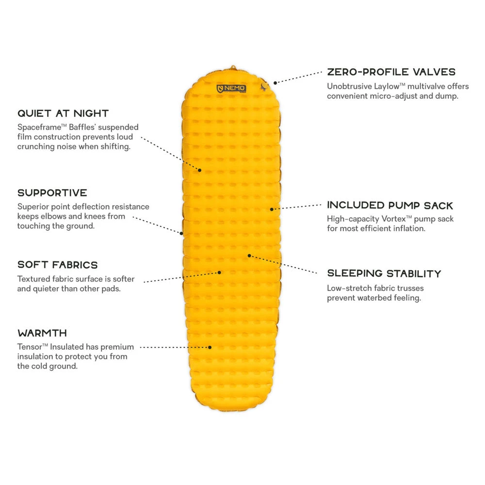 Nemo Tensor Ultralight Insulated 5 Nemo Tensor Ultralight Insulated - Image 5