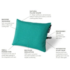 Nemo Fillo Pillow Elite -Edelrid Shop haaiimoac3ujcrnirhx6 1768x1496 1