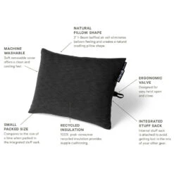 Nemo Fillo Pillow Elite -Edelrid Shop hd8vy8tatil9wp9en8fj 1768x1496 1