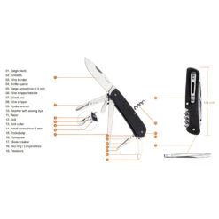 Ruike L42 -Edelrid Shop l42 functions e