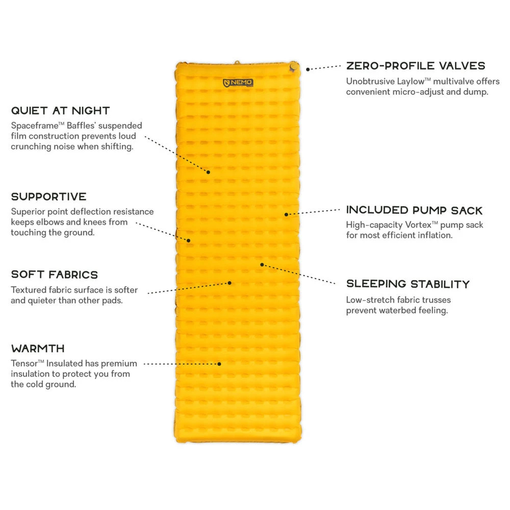 Nemo Tensor Ultralight Insulated 6 Nemo Tensor Ultralight Insulated - Image 6