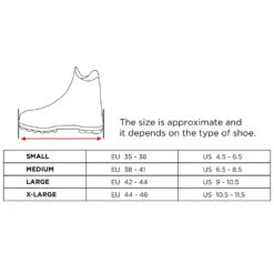 Grivel Explorer -Edelrid Shop sizechartexplorer20x13web 1400x 71b11b95 55cb 407e 9265 febd578234c2