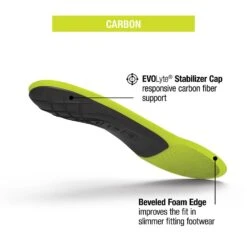 Superfeet Carbon -Edelrid Shop superfeet superfeet carbon other gear 17271669555349
