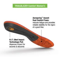 Superfeet Trailblazer Comfort Women -Edelrid Shop superfeet superfeet trailblazer comfort women other gear 17271680729237