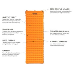 Nemo Tensor Alpine Ultralight -Edelrid Shop x0iwf87tetr9tjlu5aoz 1768x1496 1