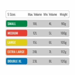 Z-Force Mechanical Advantage Compression Sack 15 Z-Force Mechanical Advantage Compression Sack -Edelrid Shop z force mechanical advantage compression size guide